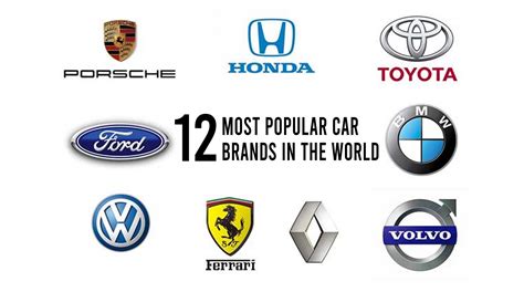 what is the most popular car in the world